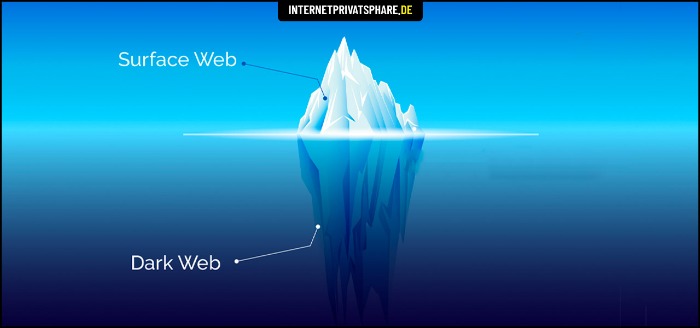 darknet markets 2023 reddit