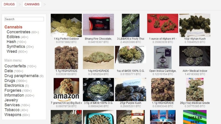 the darknet markets