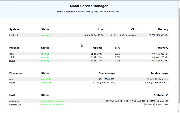 monitoring the dark web