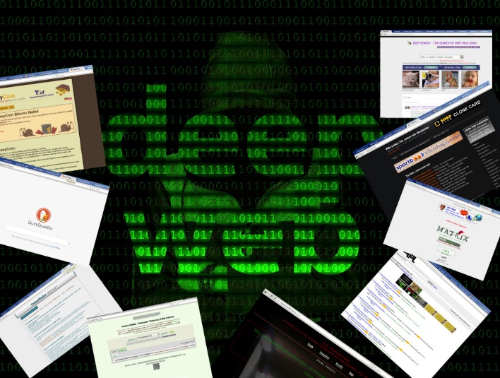 darknet websites list 2025