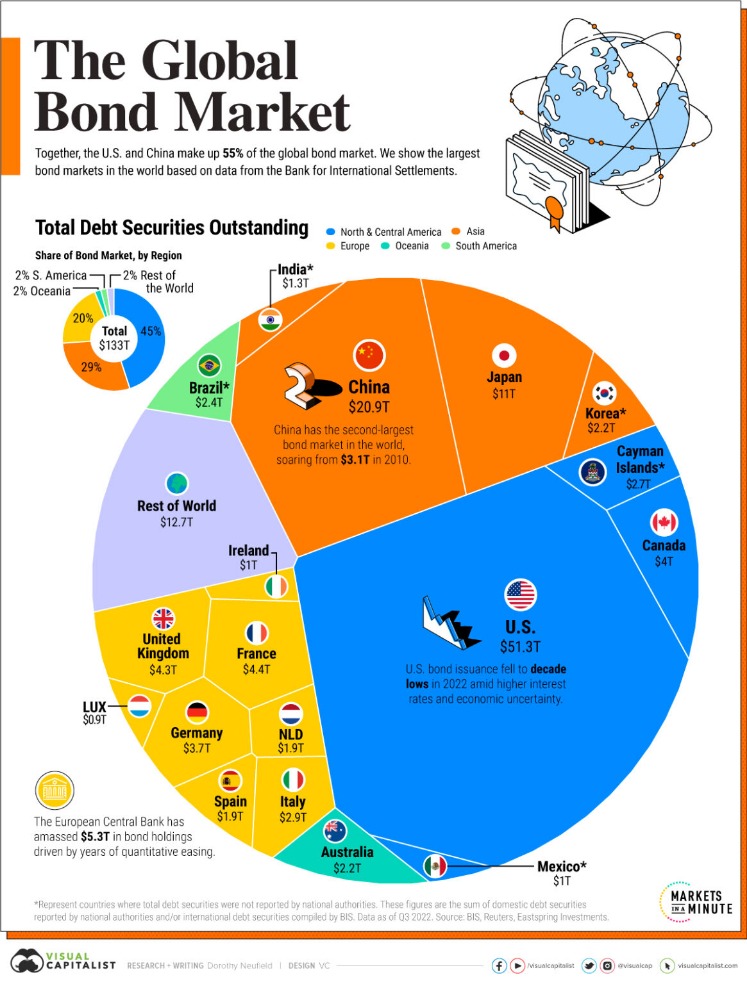 market street darknet