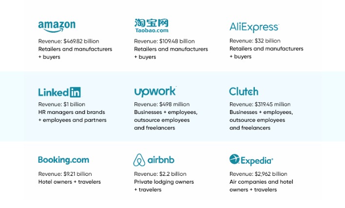 darkshades marketplace