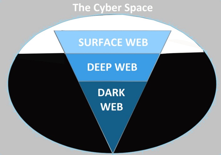 tor2door market darknet