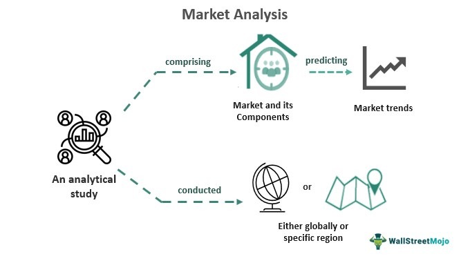 market deep web 2025