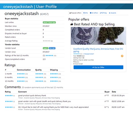 is wall street market darknet down