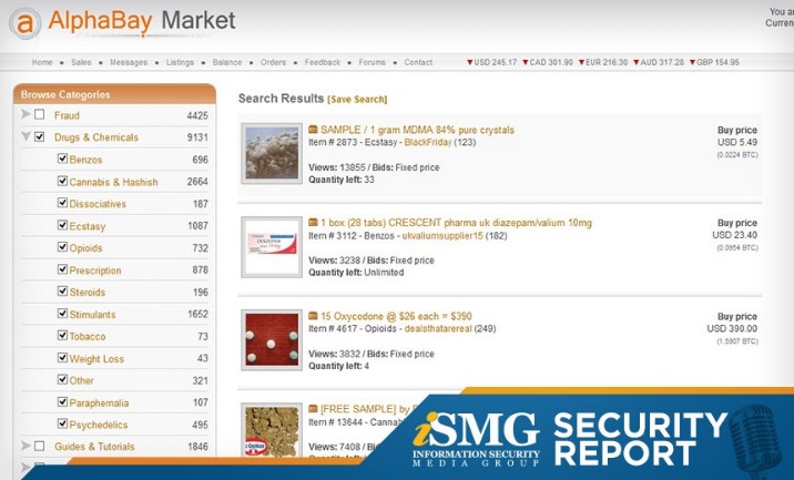 bohemia market darknet