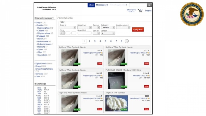 legit darknet sites