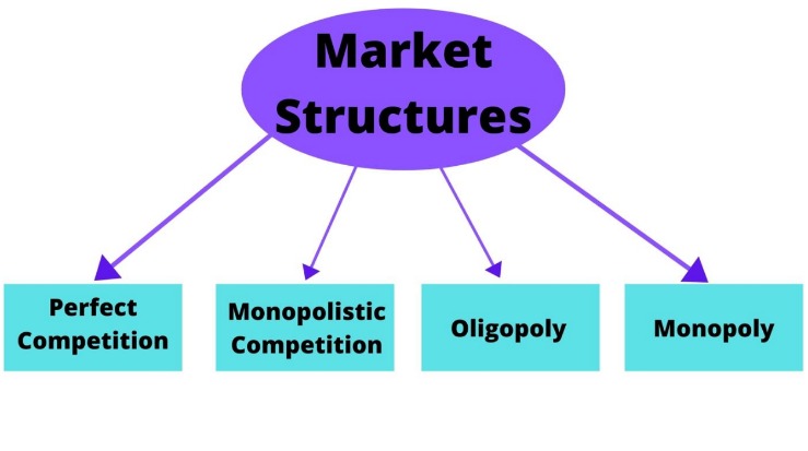 market links darknet