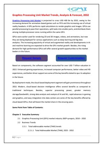 online drug market