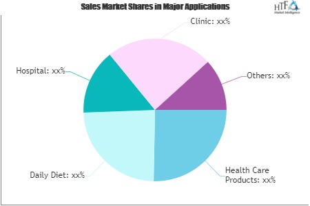 steroid market darknet
