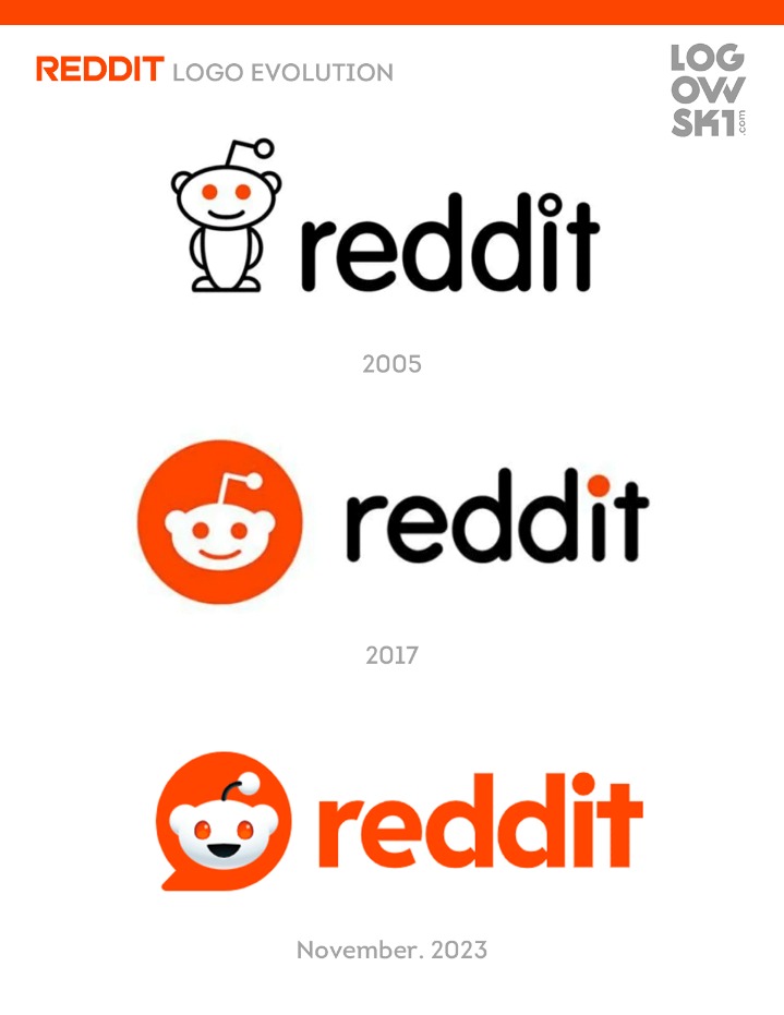 reddit where to buy drugs