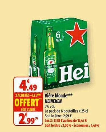 Heineken Express Market
