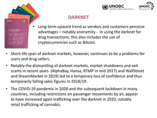 alphabay darknet market