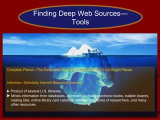 deep web directory onion