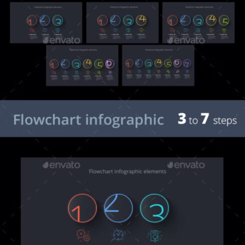 step by step dark web