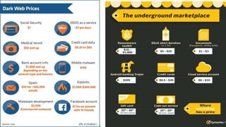 search the dark web