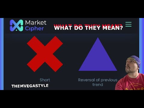 versus project market
