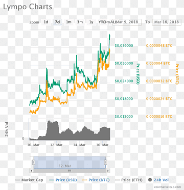 crypto market darknet